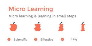 microlearning
