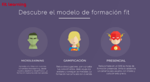 Modelo de formación FIT