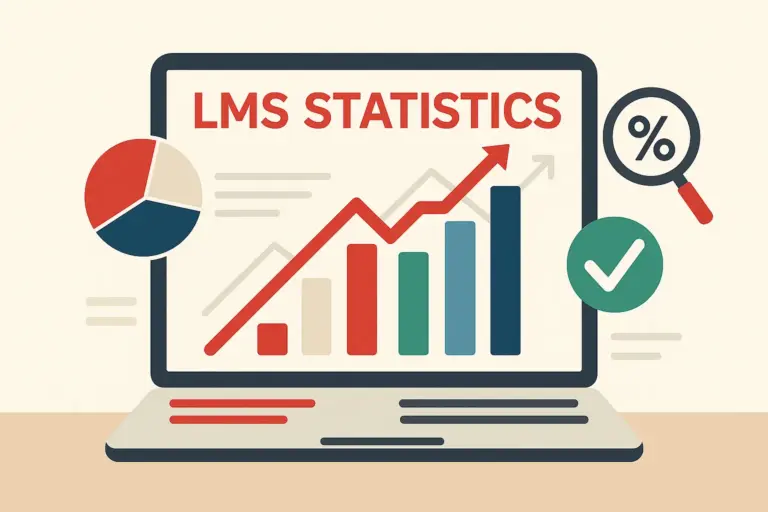 Gráfico de estadísticas digitales en una pantalla que representa el análisis de datos de un LMS.