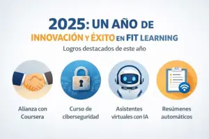 Resumen anual 2025 de FIT Learning: innovación en e-learning, inteligencia artificial y formación corporativa.