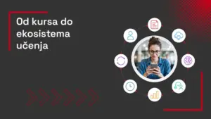 ekosistem učenja u korporativnom e-learningu