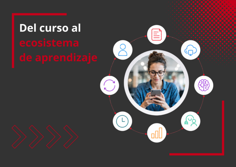ecosistema de aprendizaje en e-learning corporativo