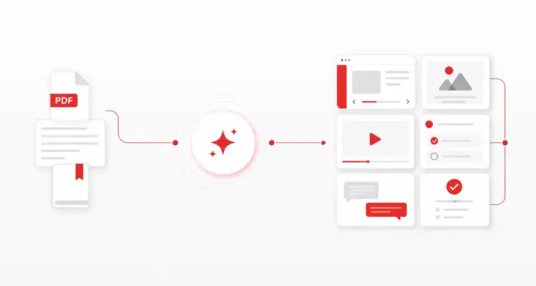 SmartContent transforma documentos y contenidos en cursos e-learning con inteligencia artificial